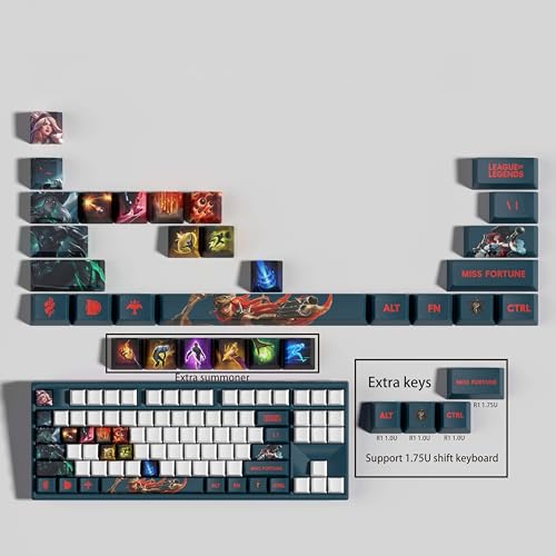 PHJEDXCM LOL 30-Tastaturkappen, PC-Gaming-Tastenkappe, Lasergravur, Lasergravur mit jedem Porträt, passiv und Fähigkeiten passen zu jeder mechanischen Tastatur (Miss Fortune) von PHJEDXCM