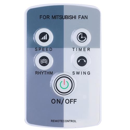 Betrieb des Ventilators für LV16GU W18RW Lüfter-Fernbedienung mit benutzerfreundlichen Schnittstellen Betrieb des Ventilators für LV16GU W18RW Lüfter-Fernbedienung mit benutzerfreundlichen Schnittstellen von PLCPDM