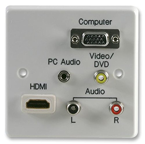 1-fach Multimedia-Wandplatte mit HDMI-Buchse auf Buchse von PROSIGNAL