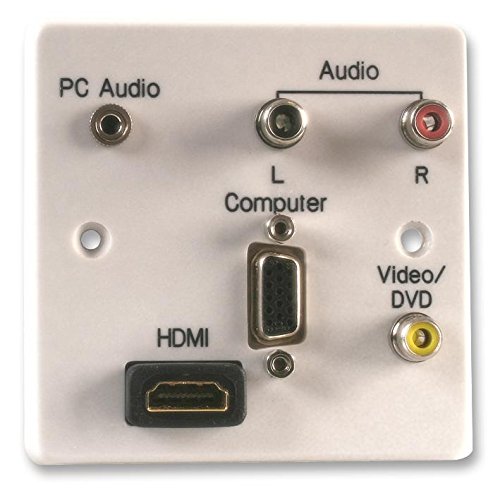 1-fach Multimedia-Wandplatte mit HDMI-Buchse auf Buchse von PROSIGNAL