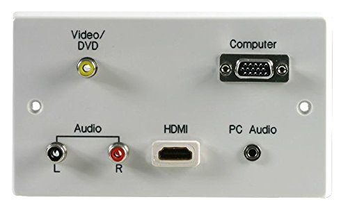 PRO SIGNAL PELR0062 Multimedia-Wandplatte mit HDMI-Buchse auf Buchse von PROSIGNAL