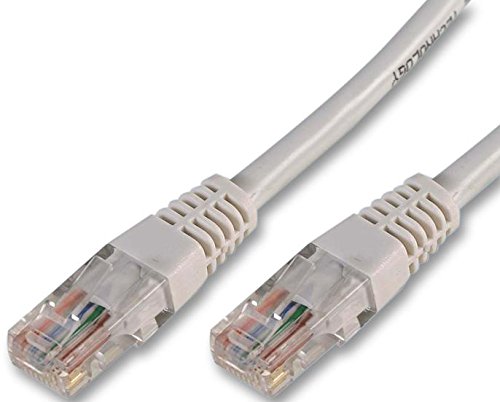 Pro Signal CCAPLEAD RJ45 Ethernet-Patchkabel mit CCA-Leiter, 10 m, Weiß von PROSIGNAL