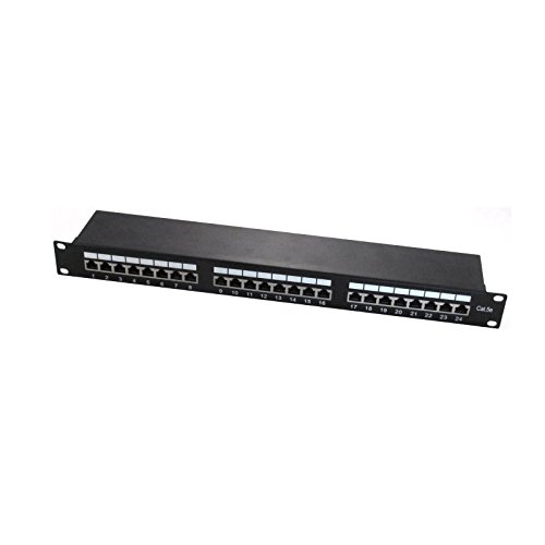 WP wpc-pan-5 F-24 WP wpc-pan-5 F-24 von PW