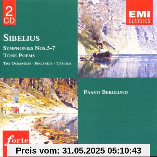 Forte - Sibelius von Paavo Berglund
