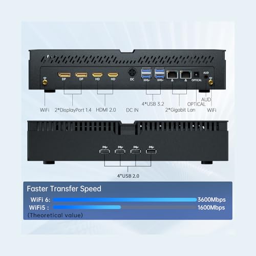 PcZinophyte 14. Gen i7 14700F 4060 8G Gaming Mini PC NVMe 2xDDR5 Win11 Mini Game Computer Desktop PC WiFi6 von PcZinophyte