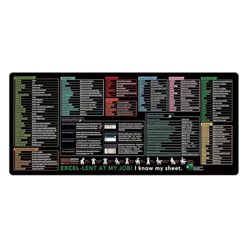 Excel Shortcuts Unterlage Deutsch 300x800x2MM, Excel-Spickzettel-Schreibtischunterlage, Excel Schreibtischunterlage Deutsch, Excel Mauspad Deutsch, Für PC-Büroarbeit, Gaming, Tabellenkalkulation von Pcone Kon
