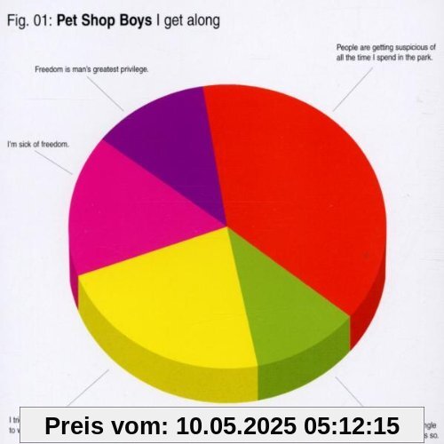 I Get Along Cd1 I Get Along Cd1 von Pet Shop Boys