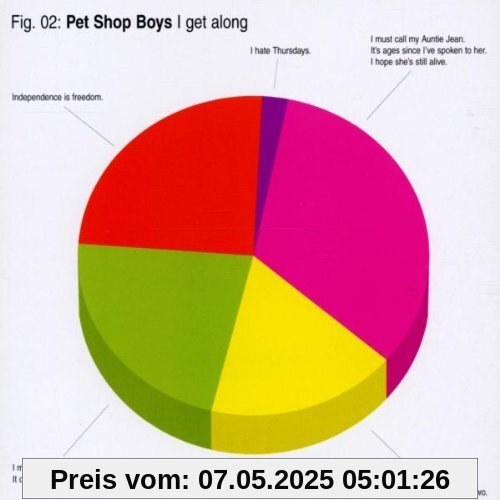 I Get Along Cd2 I Get Along Cd2 von Pet Shop Boys