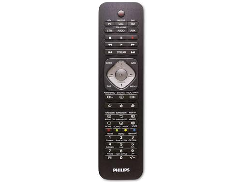 PHILIPS Universalfernbedienung SRP5016/10-6-in-1 - Beleuchtete Lerntasten - Schwarz PHILIPS Universalfernbedienung SRP5016/10-6-in-1 - Beleuchtete Lerntasten - Schwarz von Philips