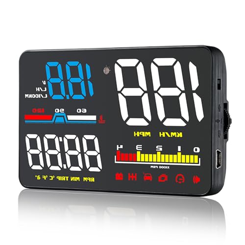 Professionelles Windschutzscheiben Projektormesser Leichtes Tachometer Tachometer Praktisch Und Sicheres Fahrerlebnis Professionelles Windschutzscheiben Projektormesser Leichtes Tachometer Tachometer Praktisch Und Sicheres Fahrerlebnis von Piceioep