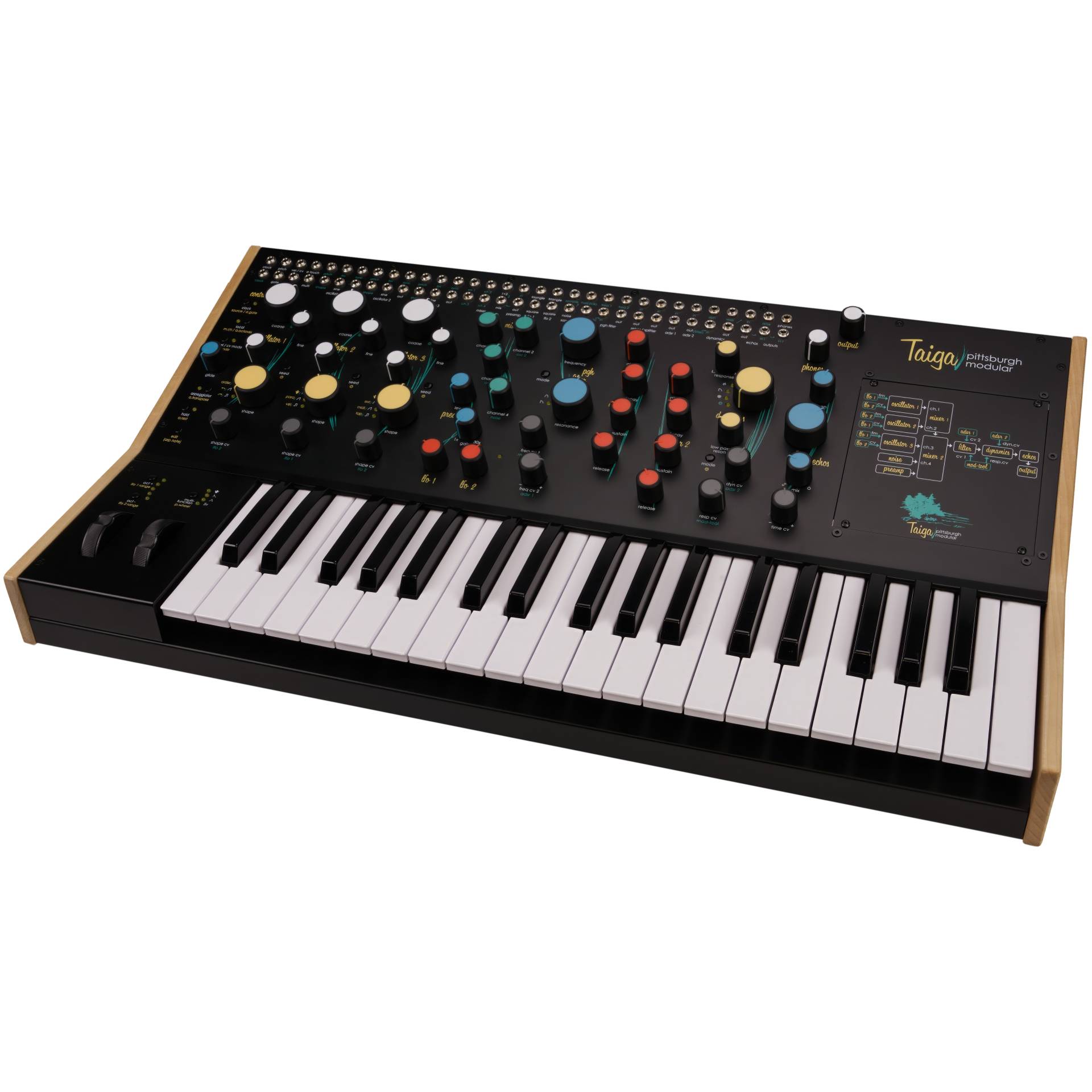 Pittsburgh Modular Taiga Keyboard Synthesizer Pittsburgh Modular Taiga Keyboard Synthesizer von Pittsburgh Modular