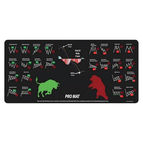 Schreibtisch-Mousepad | Börsen-Schreibtischmatte | Krypto-Handelstastatur-Mauspad | Glatte Und Große Schreibtischunterlage | Waschbar, Leicht Zu Reinigen | Schwarz | 30,0 X 80,0 X 0,2 cm Für -, Bü von Pokronc