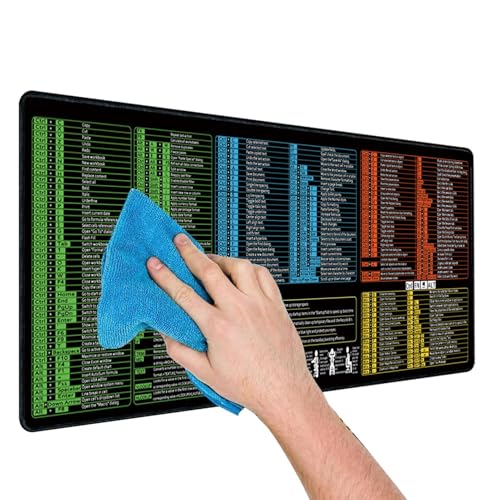Poludatly Computer Mauspad, Computer Tastatur Shortcuts Mauspad, rutschfeste Schreibtischunterlage Für Schule, Zuhause & Büro - Für Frauen, Männer & Berufstätige von Poludatly