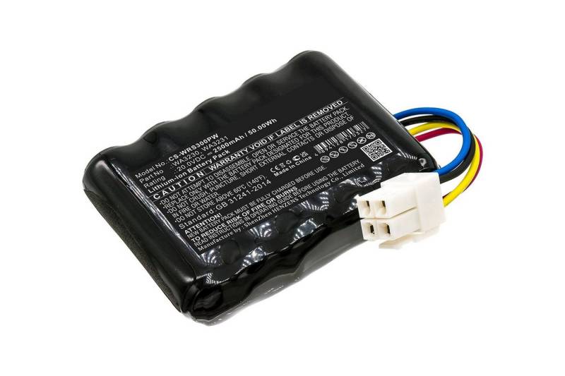 PowerSmart CS-WRS300PW Akku für Worx WR101SI.1, WR102SI.1, WR104SI.1, WR106SI.1 Li-ion 2500 mAh (20 V) von PowerSmart