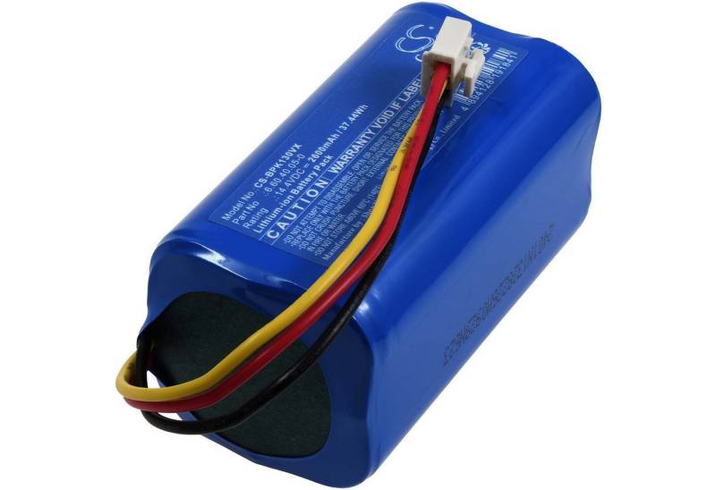 Powery Akku für Blaupunkt Typ 6.60.40.05-0 Staubsauger-Akku 2600 mAh (14.4 V) von Powery
