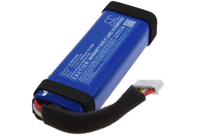 Powery Akku für Harman/Kardon Typ GSP872693 03A Akku 3000 mAh (3.7 V) von Powery