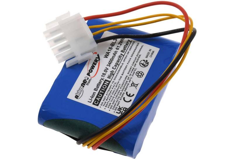 Powery Powerakku für Kärcher Typ 6.445-098.0 Akku 3400 mAh (18 V) von Powery