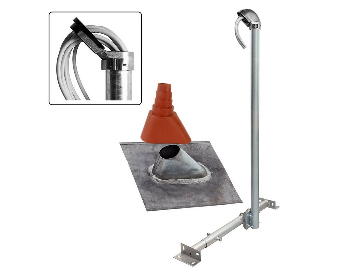 PremiumX Dachsparrenhalter 120cm Mast Dach-Sparrenhalterung Tülle rot Mastkappe SAT-Halterung PremiumX Dachsparrenhalter 120cm Mast Dach-Sparrenhalterung Tülle rot Mastkappe SAT-Halterung von PremiumX