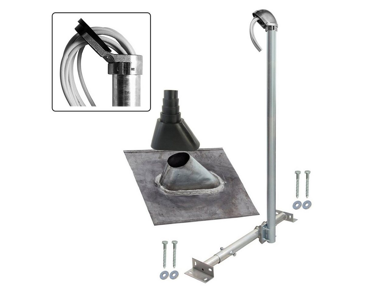 PremiumX SAT-Halterung Dachsparrenhalter 120cmDachdurchgang Set schwarz Mastkappe PremiumX SAT-Halterung Dachsparrenhalter 120cmDachdurchgang Set schwarz Mastkappe von PremiumX