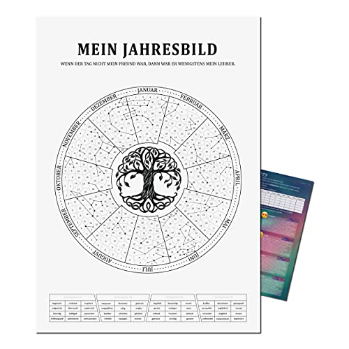 Mein Jahresbild by Presentou | Gestalte dein Jahr als individuelles Bild | inklusive psychologischer Auswertung | Kalender tägliche Stimmungslage| Spirituelles Motiv (Lebensbaum A2 (42x59,4cm)) von Presentou