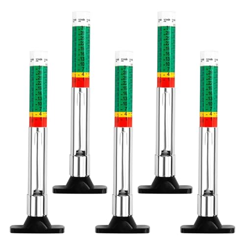 Pretwad Reifenprofiltiefenmesser,5-teiliger Reifenprofiltiefenmesser, farbcodierter Reifenprofiltiefenmesser in 1/32 Zoll Pretwad Reifenprofiltiefenmesser,5-teiliger Reifenprofiltiefenmesser, farbcodierter Reifenprofiltiefenmesser in 1/32 Zoll von Pretwad