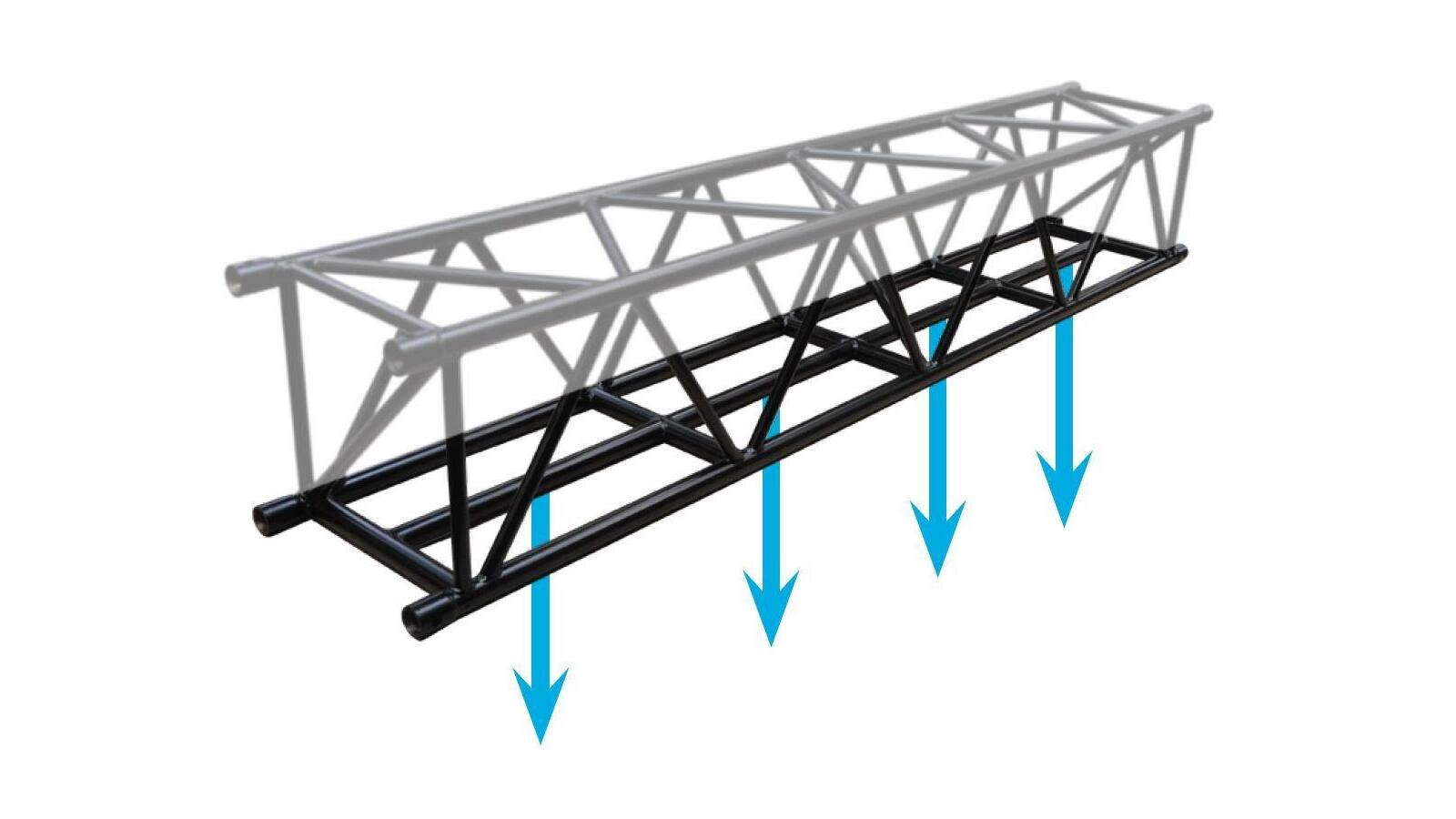 Prolyte Truss S52SV-L200 Gerade 2m mit Mitteltube Prolyte Truss S52SV-L200 Gerade 2m mit Mitteltube von Prolyte