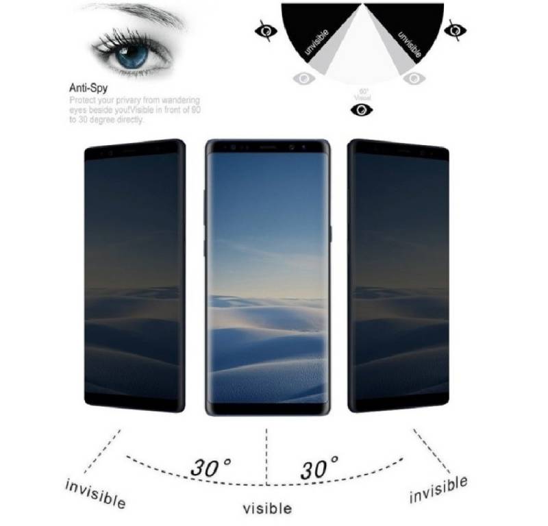 Protectorking Schutzfolie 5x 9H Panzerglas für Samsung Galaxy Note 9 FULL CURVED ANTI-SPY Privac, (5-Stück), Displayschutz, Schutzglas ANTI-SPY PRIVACY BLICKSCHUTZ 9H Härte von Protectorking