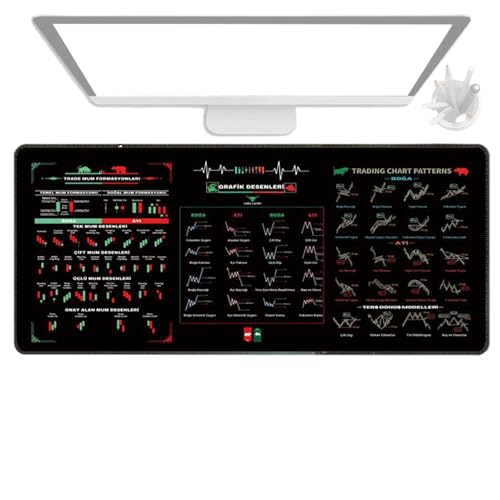 Pruojhw Mauspad, Gaming-Schreibtischunterlage, rutschfest, Computer-Schreibtisch, Tastaturunterlage für Büro | große Tischabdeckung Pruojhw Mauspad, Gaming-Schreibtischunterlage, rutschfest, Computer-Schreibtisch, Tastaturunterlage für Büro | große Tischabdeckung von Pruojhw