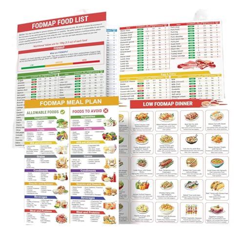 Diabetiker-Lebensmittel-Diagramm und Mahlzeitenplaner, laminierte Diabetes-Mahlzeitenplanungstabelle mit Lebensmittelliste, umfassender Ernährungsanleitung und Wandtafel für Diabetiker-Diät von Pryon