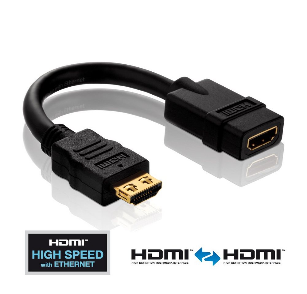 PureLink PureLink® - HDMI/HDMI Adapter - PureInstall 0,10m Video-Adapter von PureLink