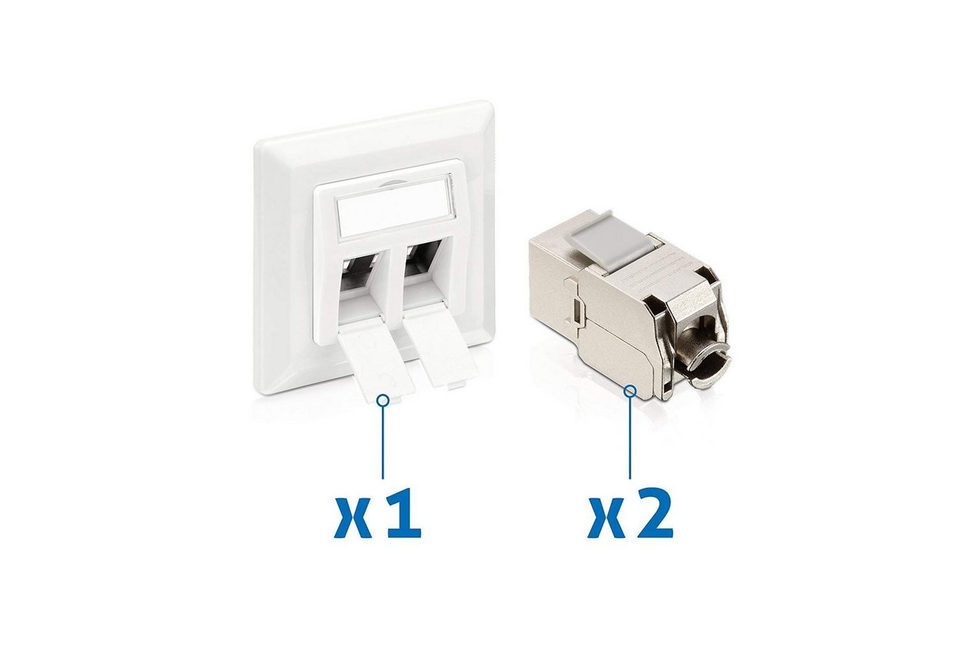 PureLink PureLink MCA210 CAT.6A Keystone Netzwerkdose Unterputz (1 Dose + 2 LAN-Kabel von PureLink