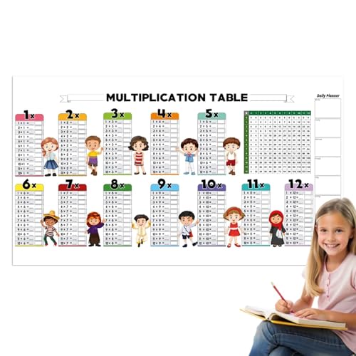 Lerntafel Zum Trocken Abwischbaren Multiplizieren Mit Farben Für Kinder | Trocken Abwischbare Multiplikationstabelle Mit Farben | Wiederverwendbare Tafeln Zum Multiplizieren Und Mathematik von Puwaiio