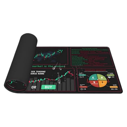 Market Candlestick Patterns, Mousepad,Rubber & EVA Foam Large Keyboard Pad, Portable Design, Durable Game Pad, Desk Mat For Home, Studio, And Game Room Use, 30x80x0.2cm Market Candlestick Patterns, Mousepad,Rubber & EVA Foam Large Keyboard Pad, Portable Design, Durable Game Pad, Desk Mat For Home, Studio, And Game Room Use, 30x80x0.2cm von Pzuryhg