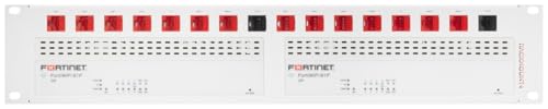 Rackmount.IT Kit for FortiGate 80F-POE (DSL&FortiWiFi) Duo von Rackmount.IT