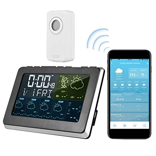 RANRAO Smart LCD Digitales Thermometer Hygrometer Wetterstation mit Uhr zum Aufhängen Innen- und Außenbereich APP Steuerung Temperatur Luftfeuchtigkeit Messgerät für Gewächshaus Zuhause Büro von RANRAO