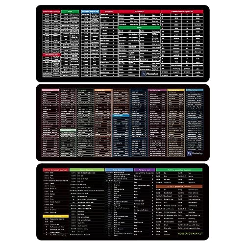 Tasten-Makro-Steuerpad, programmierbarer Tastaturhelfer, programmierbarer Tastaturhelfer, Tastaturkürzel-Pad, Schnellzugriffstaste, Tastatur-Makro-Pad, programmierbare Tastatur für Schnelltasten, von RASOLI