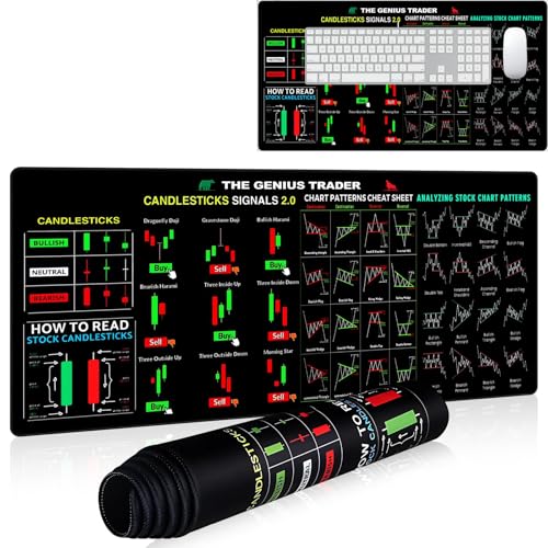Trading Mousepad - Mauspad Shortcut Tasten, Stock Market Großes Mauspad, Trading Pattern Mousepad - Lustiges Investor Day Trader Geschenk, rutschfeste genähte Kante Großes Mauspad 80 * 30cm Trading Mousepad - Mauspad Shortcut Tasten, Stock Market Großes Mauspad, Trading Pattern Mousepad - Lustiges Investor Day Trader Geschenk, rutschfeste genähte Kante Großes Mauspad 80 * 30cm von REGAPOG