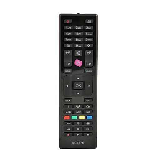 Ersatz Fernbedienung passend für Panasonic TX-24CW304, TX-32CW304 von REMOtech