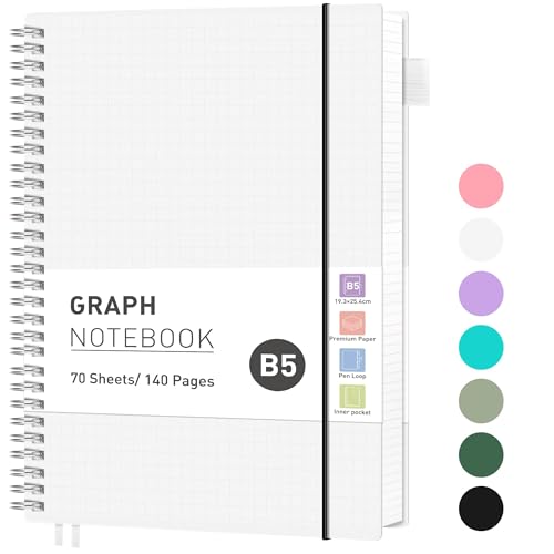 RETTACY Collegeblock B5 Kariert, Leichtgewicht Notizbuch, Blcok Ringbuch, 100gsm mit 140 Blatt / 70 Seiten zum Zeichnen, PVC Cover, zum Tagebuch, College, Konferenz, Reise, 19.3x 25.4cm - Transparent RETTACY Collegeblock B5 Kariert, Leichtgewicht Notizbuch, Blcok Ringbuch, 100gsm mit 140 Blatt / 70 Seiten zum Zeichnen, PVC Cover, zum Tagebuch, College, Konferenz, Reise, 19.3x 25.4cm - Transparent von RETTACY