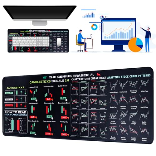 Trading Mousepad Shortcut Mousepad Groß: Stock Market Trading Mauspad Chart Pattern Mousepad - Non-Slip Trading Mouse Mat Lustiges Investor Day Trader Geschenk, 80 X 30 cm Trading Mousepad Shortcut Mousepad Groß: Stock Market Trading Mauspad Chart Pattern Mousepad - Non-Slip Trading Mouse Mat Lustiges Investor Day Trader Geschenk, 80 X 30 cm von RICKMASK