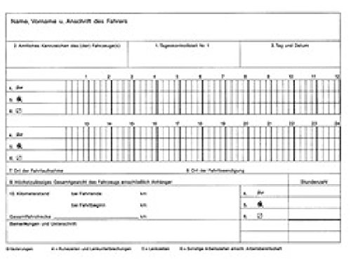 RNK-Verlag BBM-Edition Kontrollbuch für das Fahrpersonal Tageskontrollblätter A5quer 32Bl. von RNK-Verlag