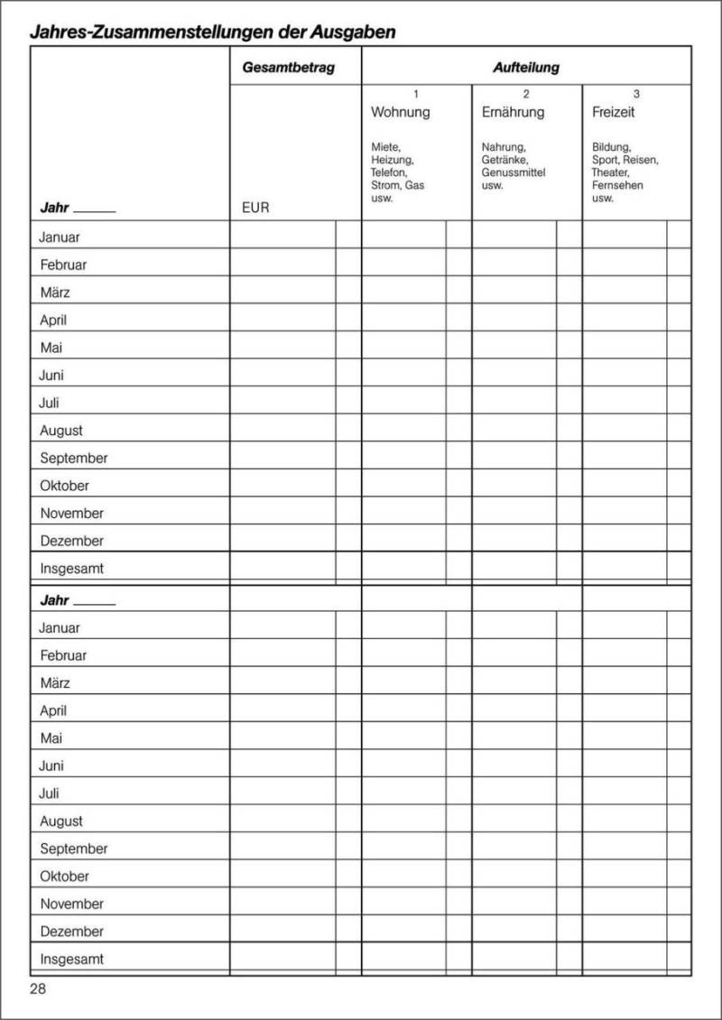 RNK-Verlag Formularbuch Haushaltsbuch DIN A5 80 Seiten Seiten von RNK-Verlag