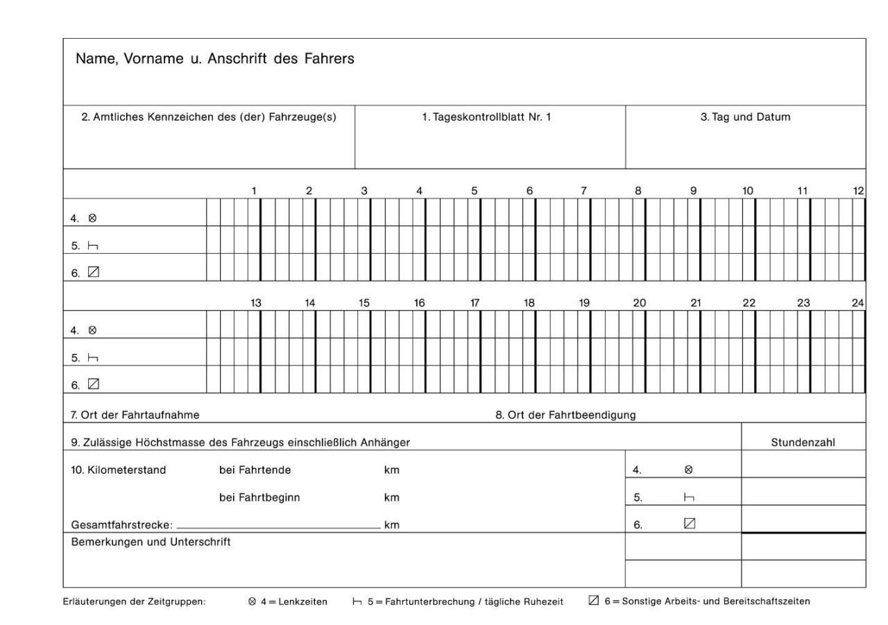 RNK-Verlag Formularbuch Tageskontrollblätter für das Fahrpersonal 3095 DIN A5... von RNK-Verlag