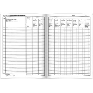 RNK-Verlag Haushaltsbuch Formularbuch 3131 von RNK-Verlag