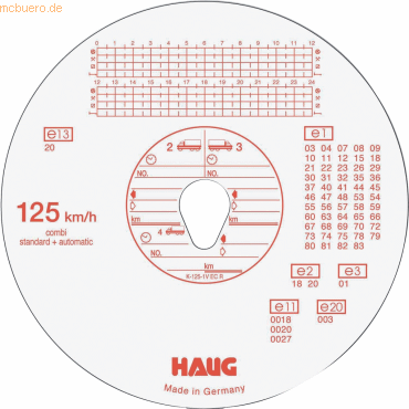 RNK Tachoscheibe Automatic 125 km/h VE=100 Durchmesser: 12cm RNK Tachoscheibe Automatic 125 km/h VE=100 Durchmesser: 12cm von RNK