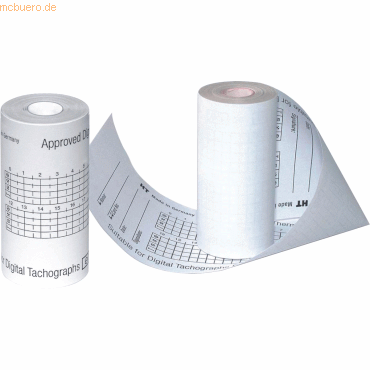 RNK Thermorolle für digitale Fahrtenschreiber 8m VE=3 Stück von RNK