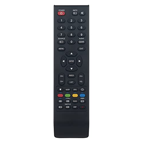 Ersetzte Fernbedienung Passend für CHIQ Changhong TV GCBLTV20A-C35 GCBLTV20A-C54 GCBLTV20AC35 E32M650PV E42M650PV LED32C2100S LED32E2300H LED32E2200ST2 29CG77012 32S400 28DCG200013 Ersetzte Fernbedienung Passend für CHIQ Changhong TV GCBLTV20A-C35 GCBLTV20A-C54 GCBLTV20AC35 E32M650PV E42M650PV LED32C2100S LED32E2300H LED32E2200ST2 29CG77012 32S400 28DCG200013 von ROLLGAN