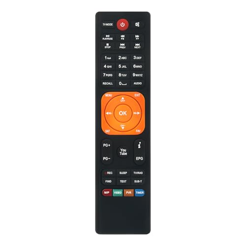 Ersetzte Fernbedienung Passend für GTMEDIA Receiver N30MTBX01 V8-NQVA V9-Super V8-Honor V8-Pro Ersetzte Fernbedienung Passend für GTMEDIA Receiver N30MTBX01 V8-NQVA V9-Super V8-Honor V8-Pro von ROLLGAN