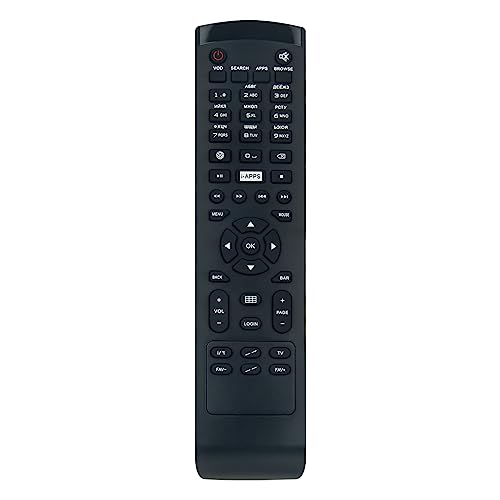 ROLLGAN Ersetzte Fernbedienung Anwendbar für Kartina TV Comigo Quattro IP-Box SBOF9C1 CMG-SBO-H CMGSBOF9C CMG-SBOF9C CMGSBOH ROLLGAN Ersetzte Fernbedienung Anwendbar für Kartina TV Comigo Quattro IP-Box SBOF9C1 CMG-SBO-H CMGSBOF9C CMG-SBOF9C CMGSBOH von ROLLGAN