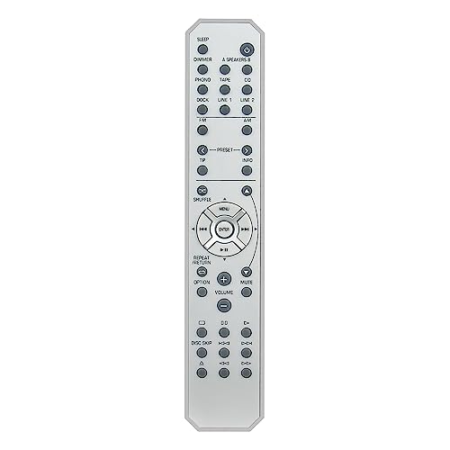 ROLLGAN RAX23 WV50020 Ersetzte Fernbedienung Anwendbar für Yamaha RAX23 WV50020 Audio Receiver Remote Control fits R-S300 R-S300BL von ROLLGAN